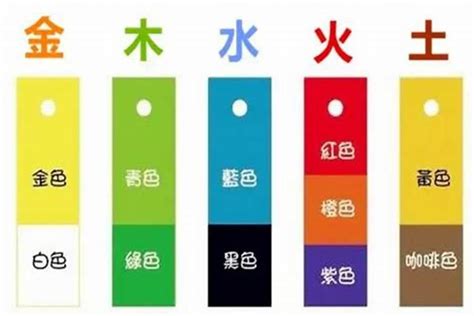 灰色属什么|灰色五行属性是什么？？